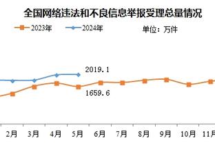 阿门-汤普森：养伤期间我一直在学习 去毒蛇队打比赛于我有益